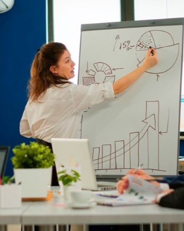 02 Innovation Talent Solutions – Services
